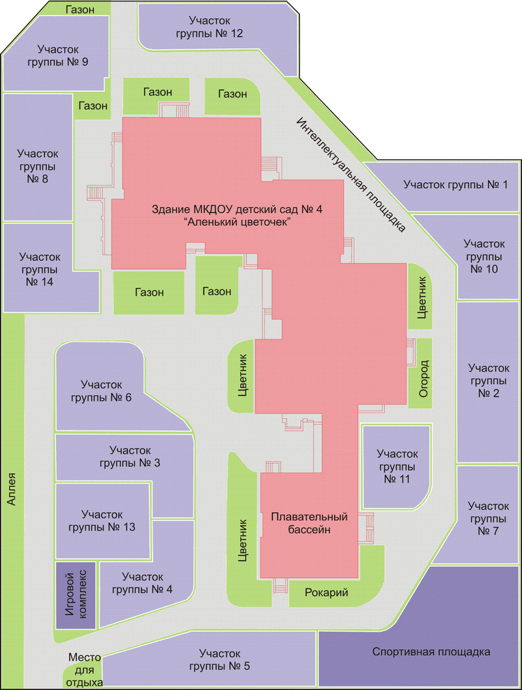 План территории детского сада